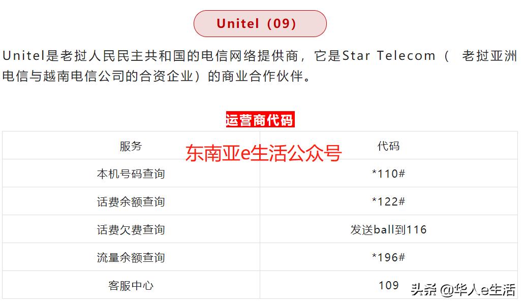 出行小贴士：老挝手机各大运营商话费流量充值查询方法汇总