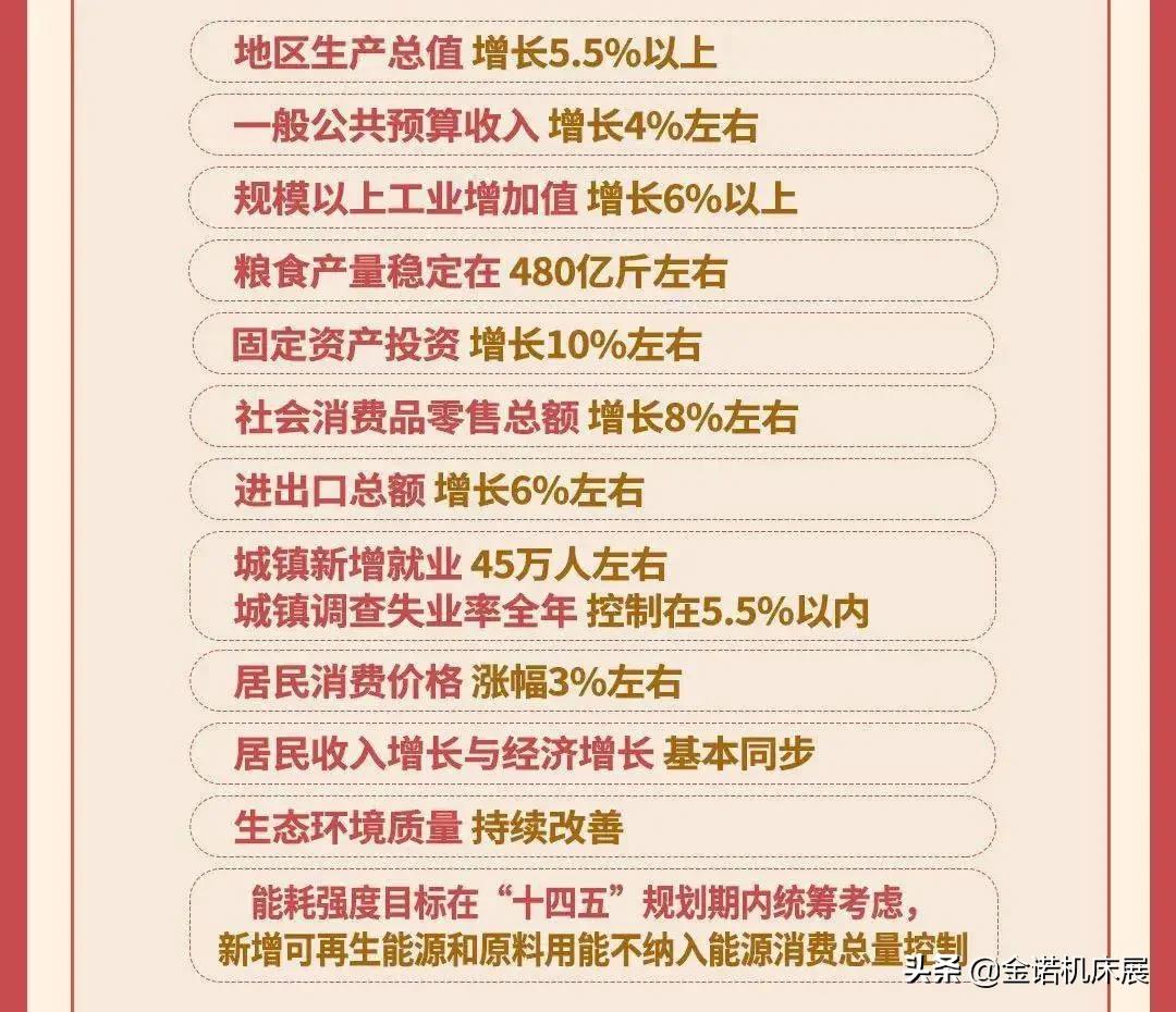 沈阳有哪些产业链,沈阳各区招商政策