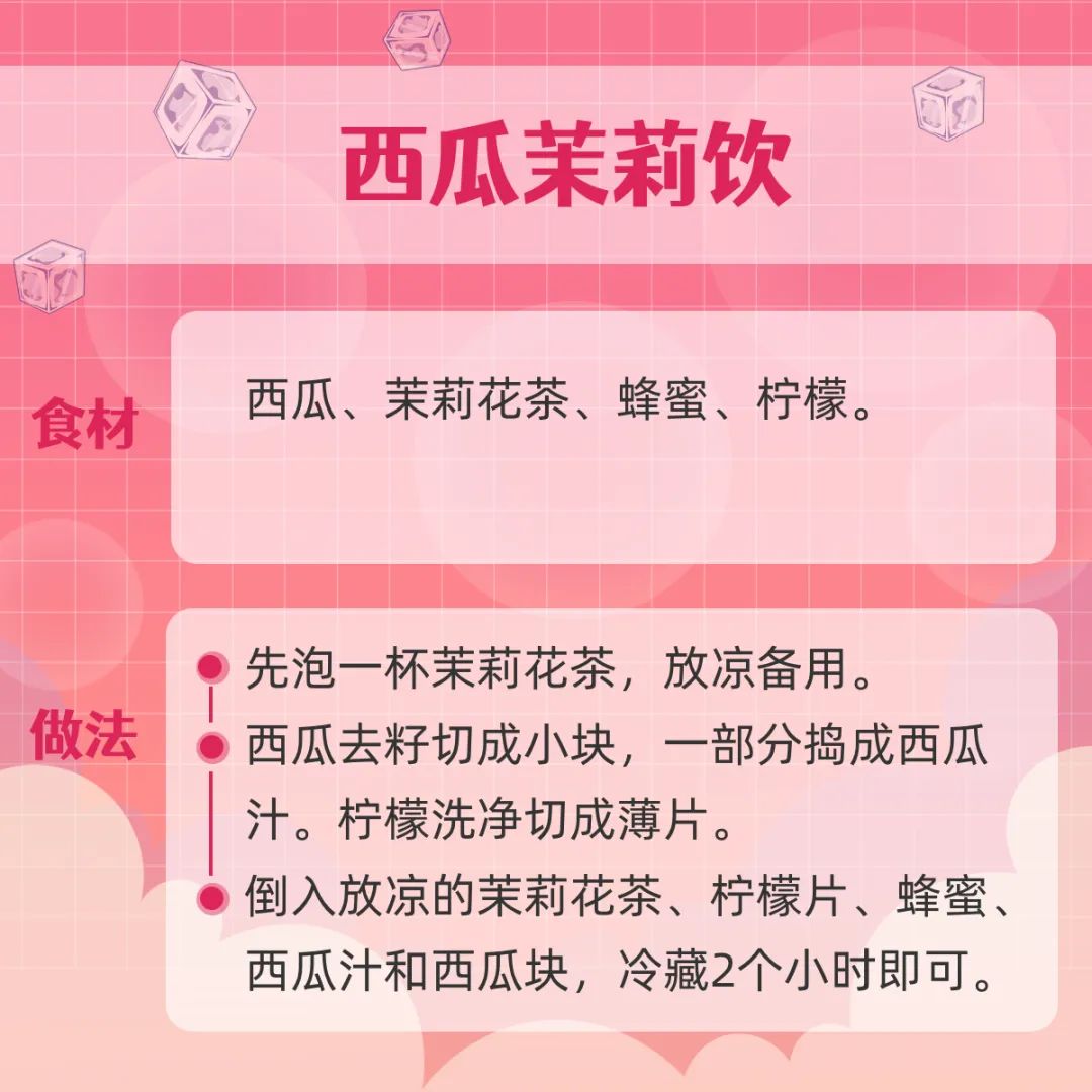 三伏天防暑饮品做法,入伏后消暑饮品