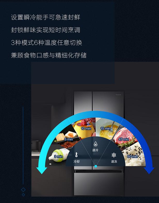 松下高端冰箱,松下除菌冰箱