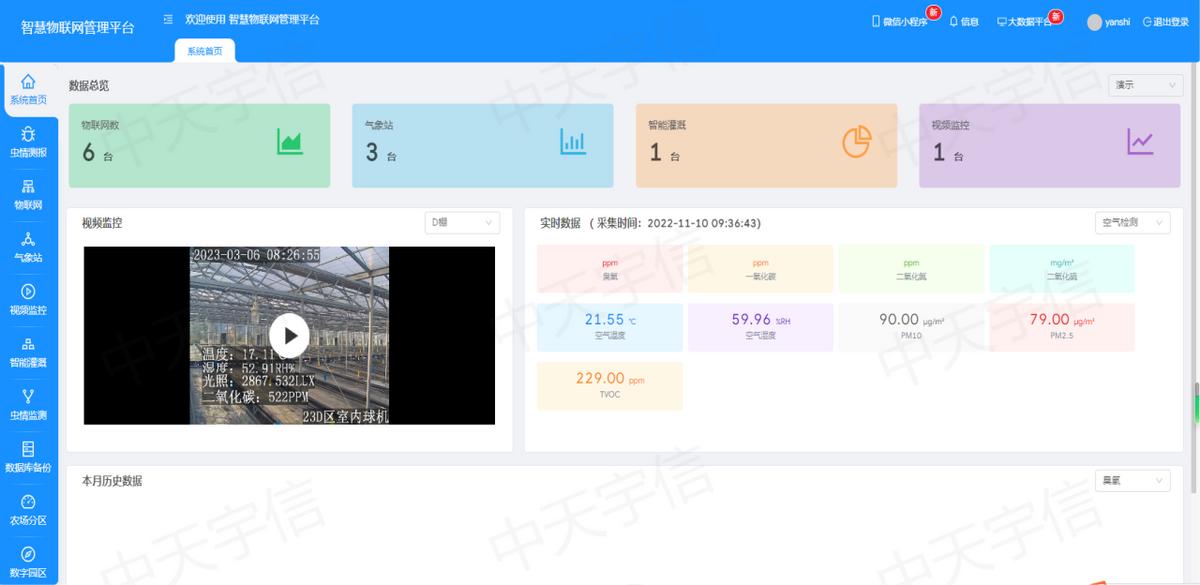 中天宇信智慧云平台,中天宇信智慧农业