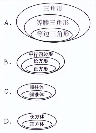 2021年云南小升初数学押题试卷,小升初人教版2021年数学必刷题