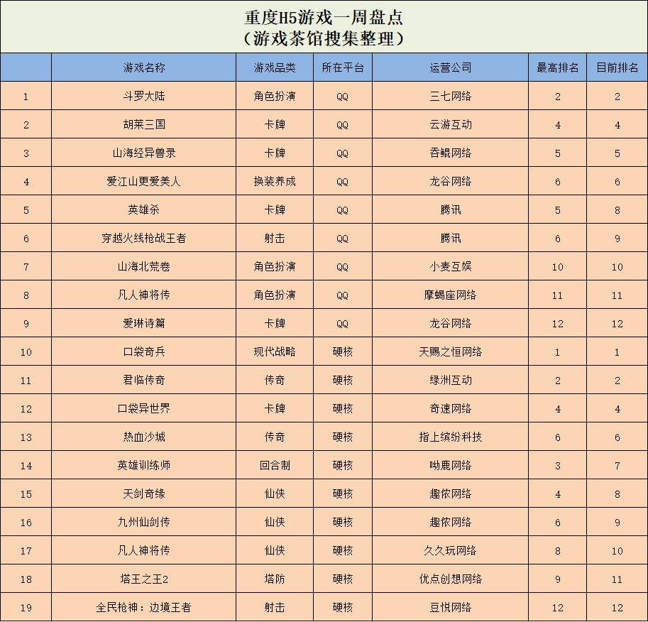 拯救女人的抖音小游戏,拯救女生小游戏大全