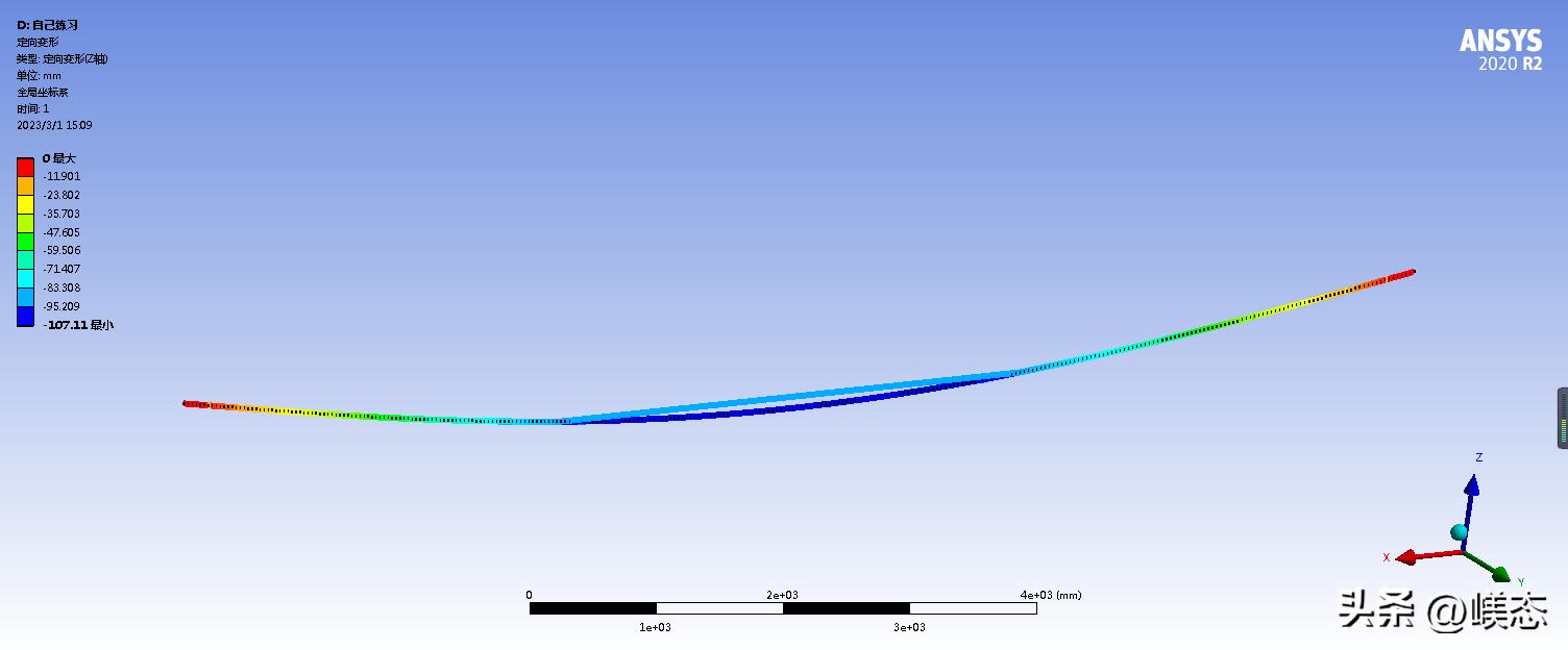 solidworks简支梁挠度计算,简支梁的挠度计算方法
