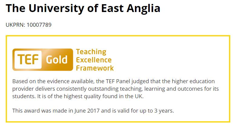 东英吉利大学属于什么档次,东英吉利大学专业