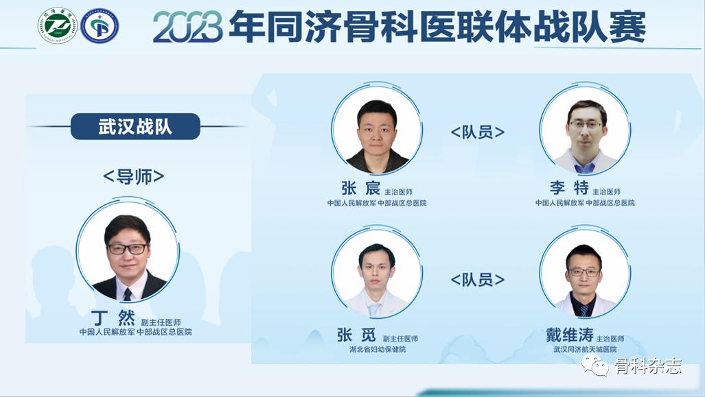 2022骨科研讨会,2024骨科学术会议