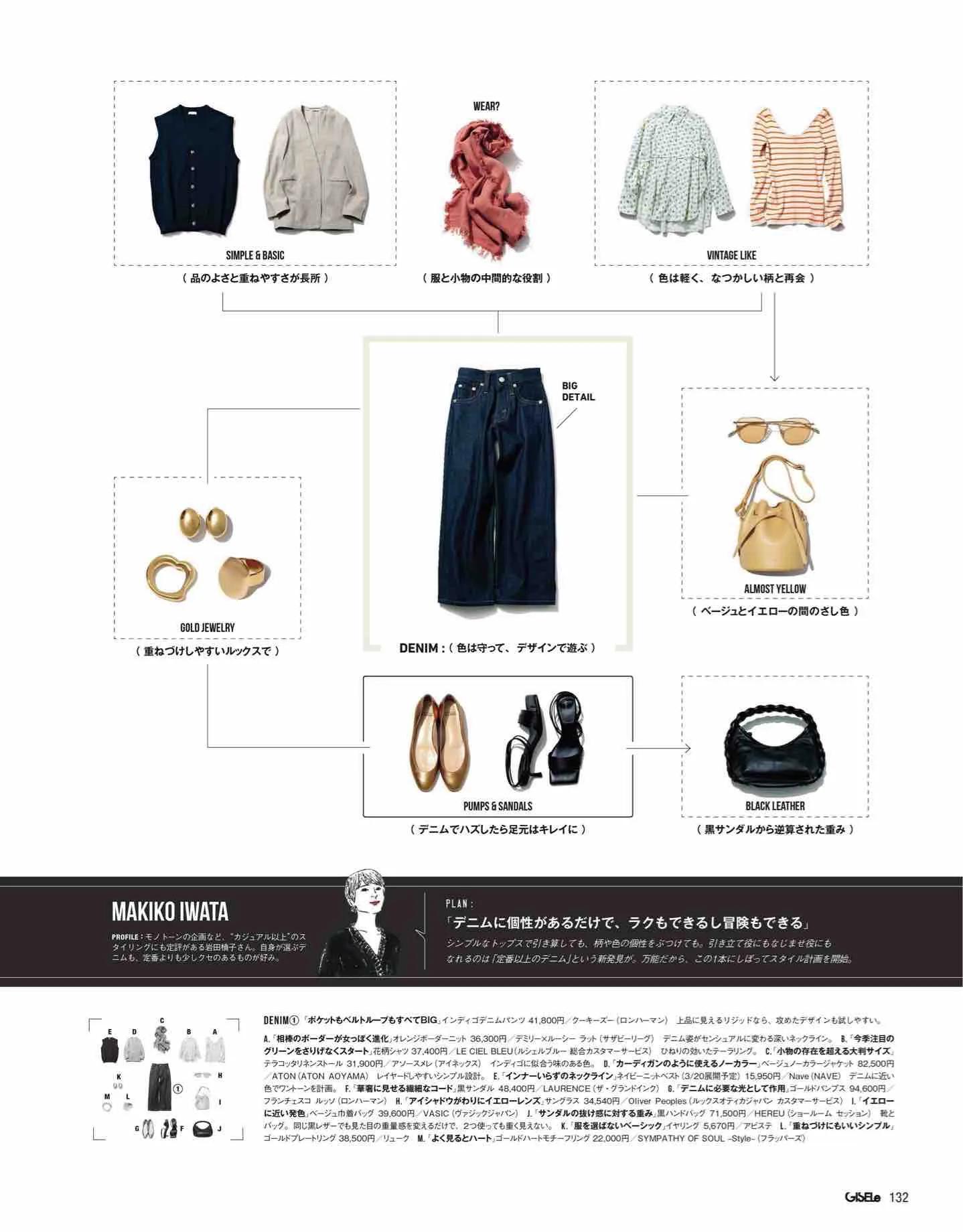 日本时尚杂志2022四月刊,日本时尚杂志在线阅读