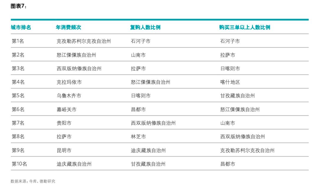 寺库奢侈品购物平台怎么不发货,以奢侈品电商生意起家的寺库