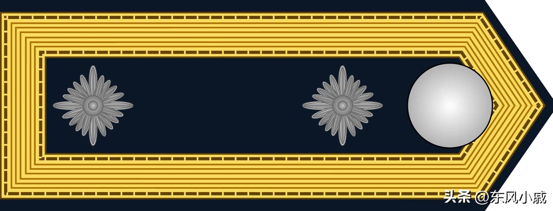 二战德国海军军衔,世界军衔制