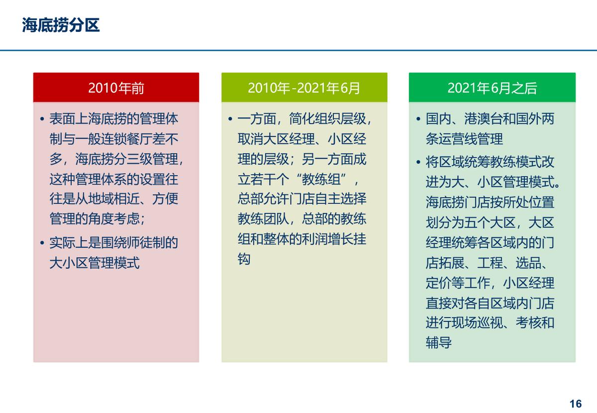 一文弄懂企业人力资源管理师,一文读懂人力资源三支柱