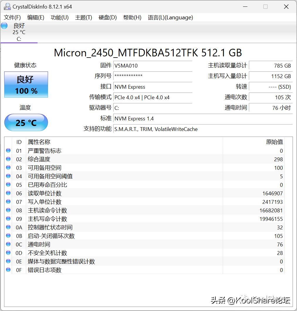 ipadmini6鍜宨phone13promax,asus杩蜂綘涓绘満娴嬭瘎瀵规瘮