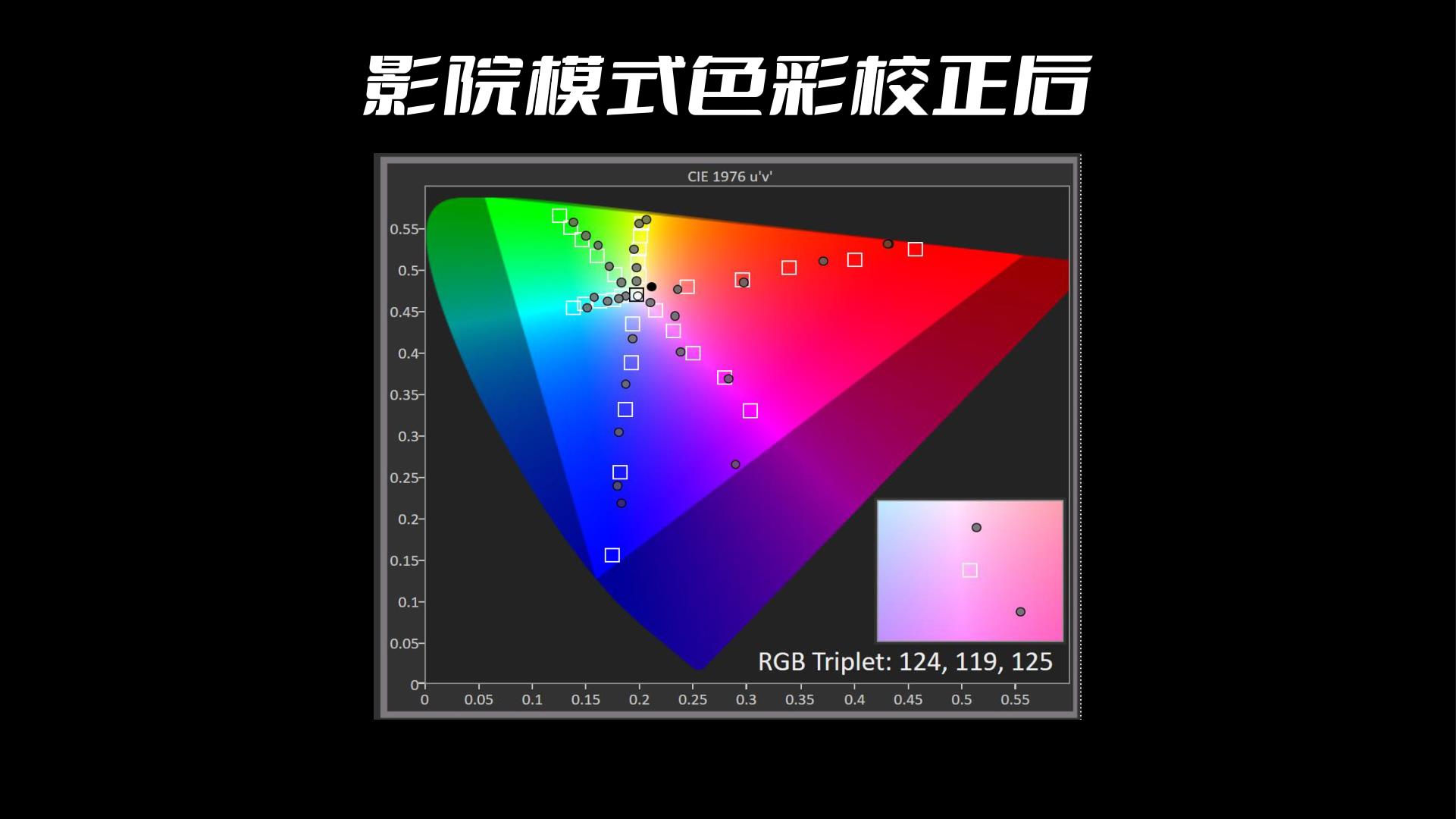 小宙斯第二代如何？JVCN69激光投影机超详细试用