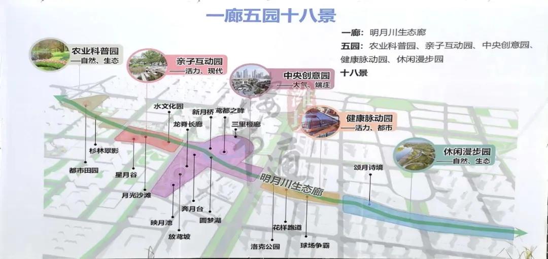 潍坊学校迁建计划,潍坊高新区2035年规划新建的学校