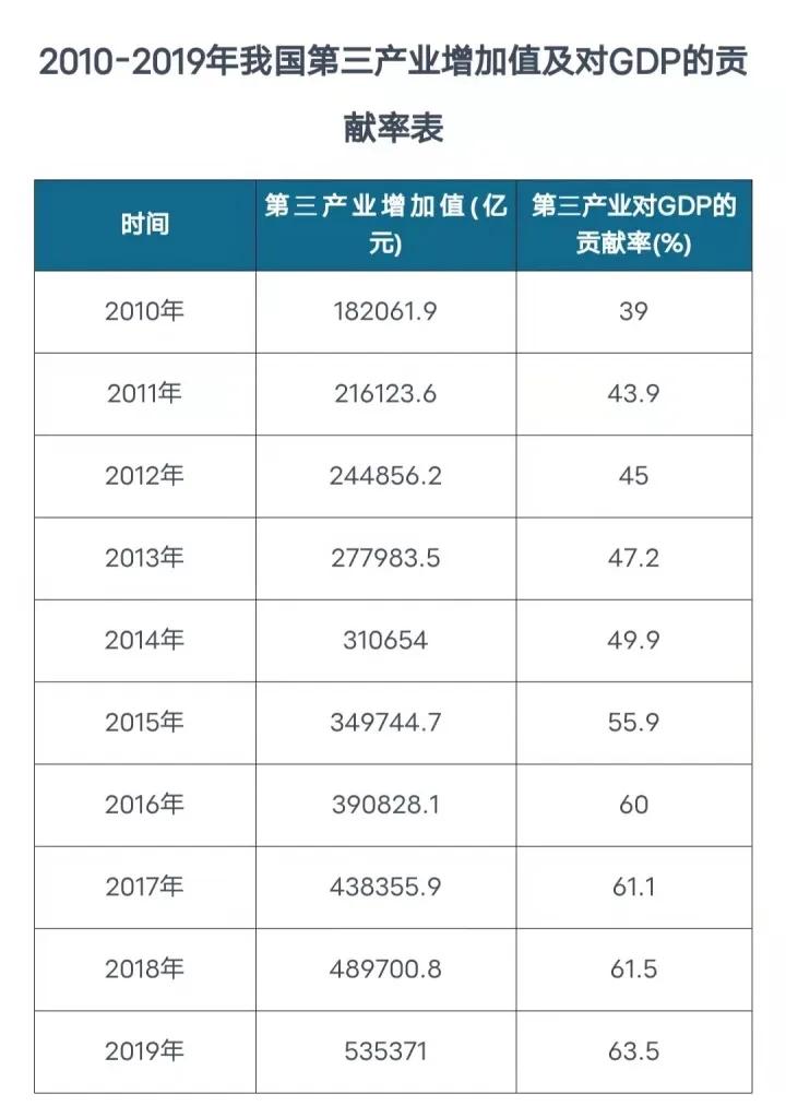 中国加入rcep优劣,rcep对中国利与弊