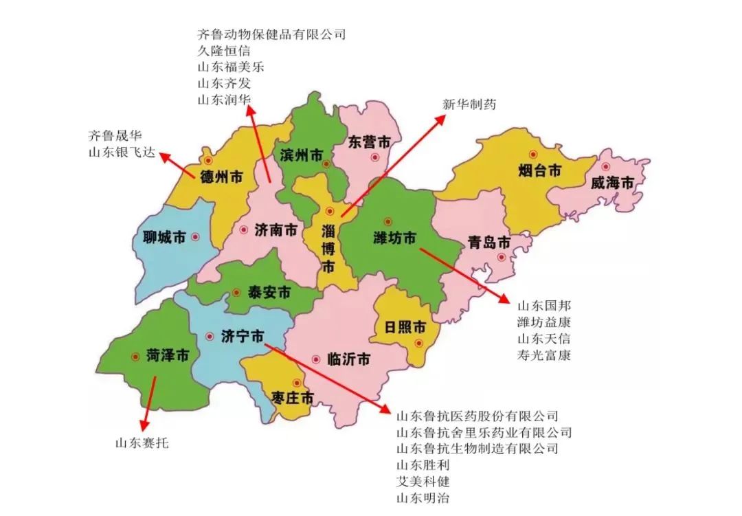 山东有哪些生产兽药厂家,山东兽药排行榜
