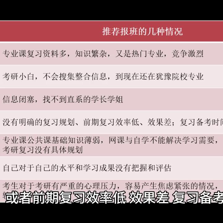 考研报班与自学的区别哪些人适合报班如何选择合适的考研机构