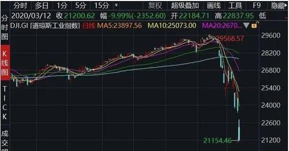蔡崇信拿了阿里巴巴多少股票,蔡崇信阿里巴巴最新股份