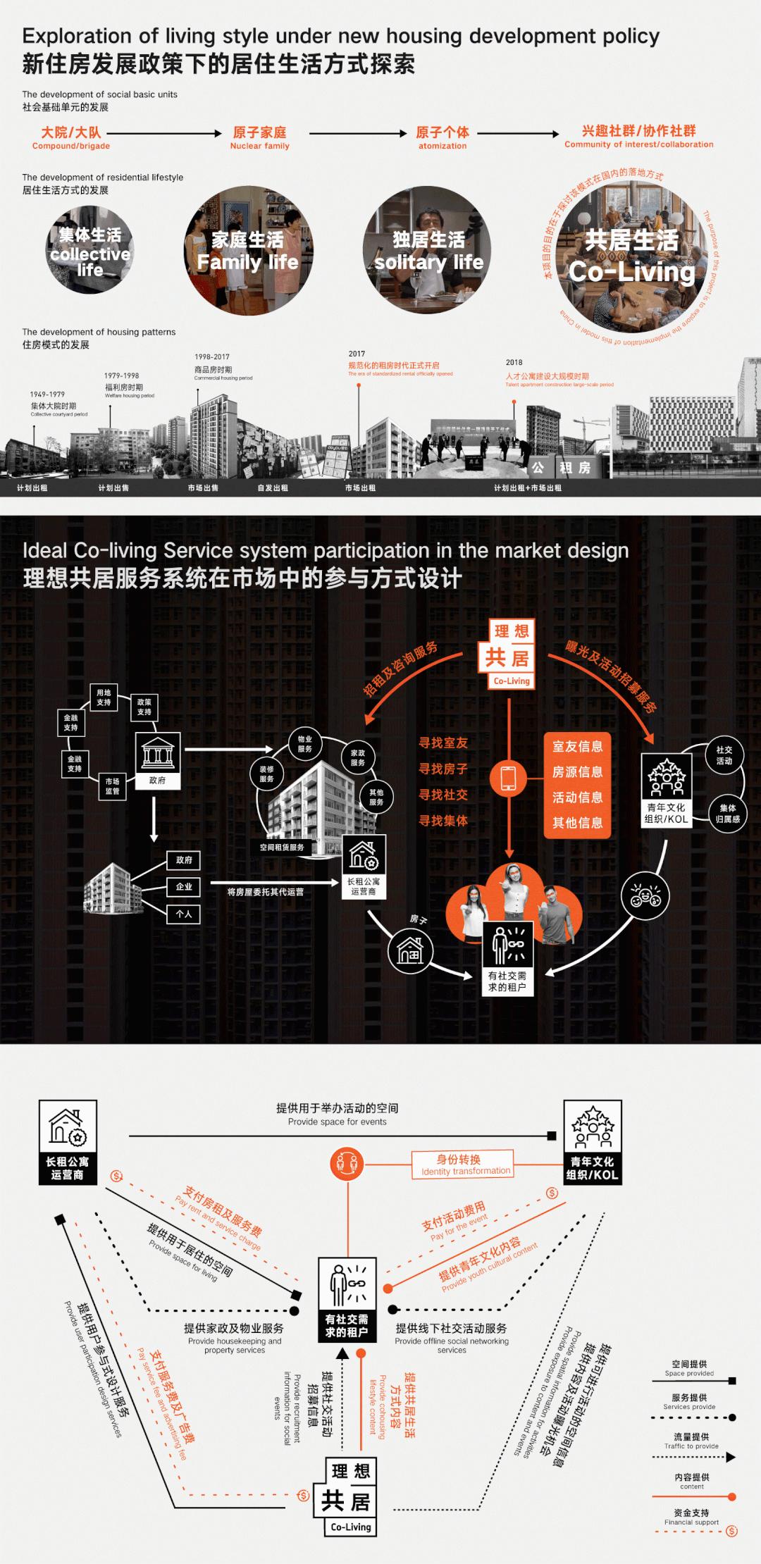 2021年中央美术学院毕业作品展,中央美术学院研究生毕业作品展