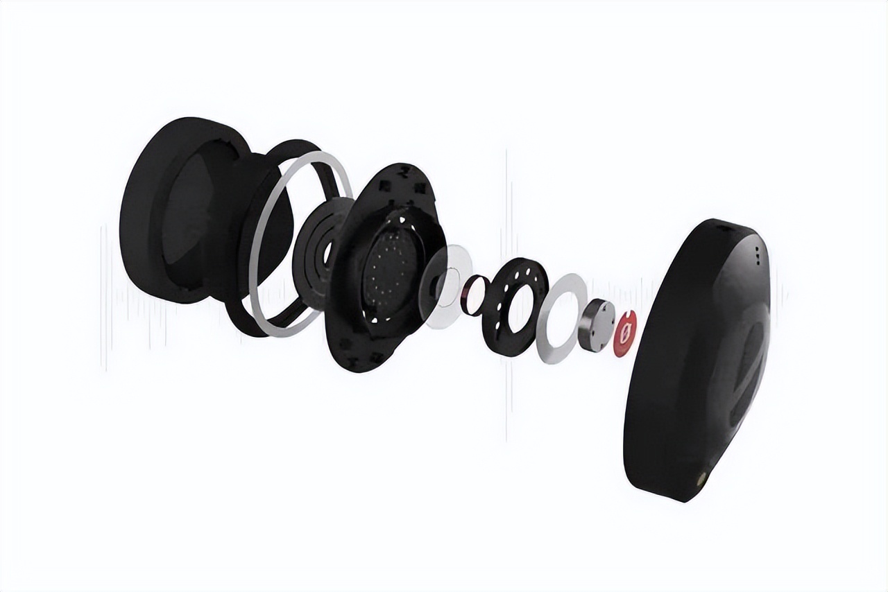 罗德麦克风一拖二监听使用方法,罗德麦克风日常使用