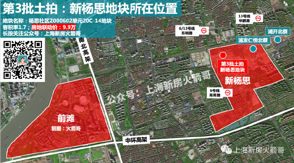 第三次土拍哪块地最值得买,第一轮集中土拍共8宗宅地