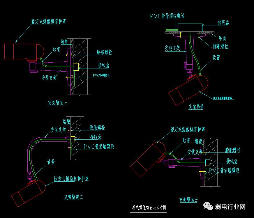监控摄像头向上照高空抛物可以吗,高空抛物ai智能识别监控系统