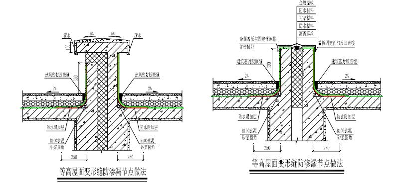 屋面光伏安装质量通病,屋面防水施工质量通病