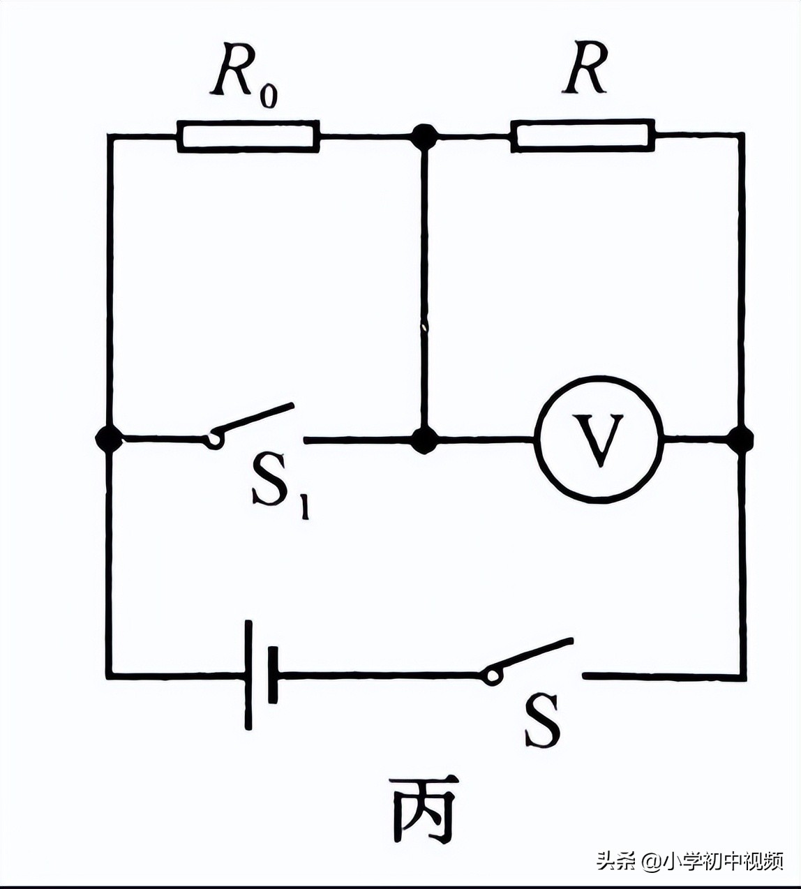 物理中考押题2024山东,2022高三物理押题卷