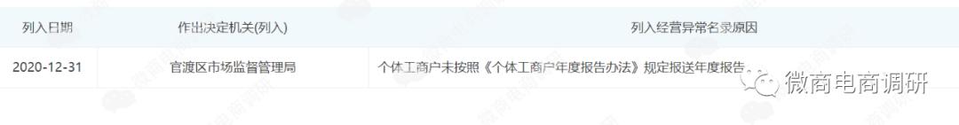 御雪草：化妆品宣传抗炎作用，奖金制度存在多层次团队计酬特征？