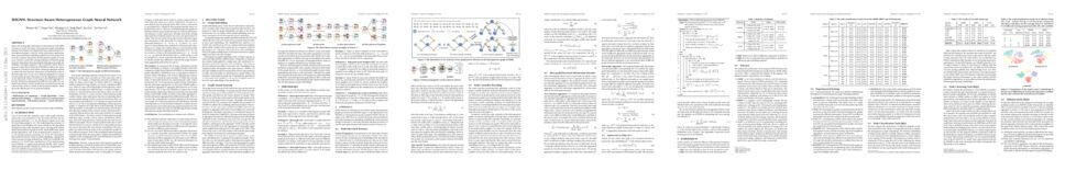 arxiv上的文章算科研成果吗,arxiv超导论文