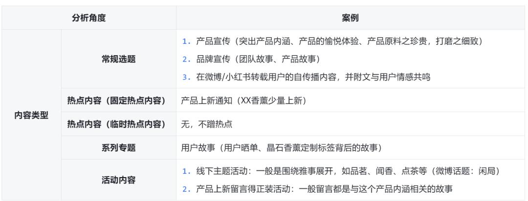 情感营销的七大方法,情感营销话术都有哪些类型