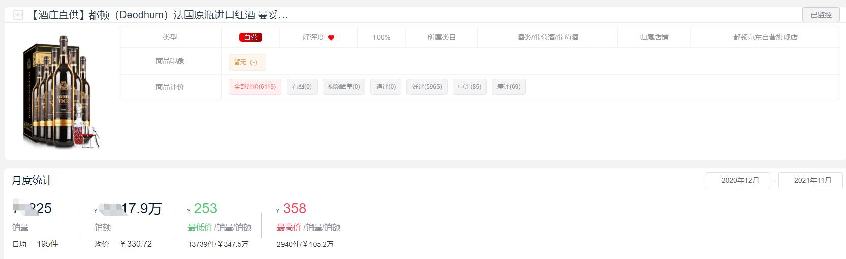 什么牌子卖热红酒最好,爆款红酒销量榜单