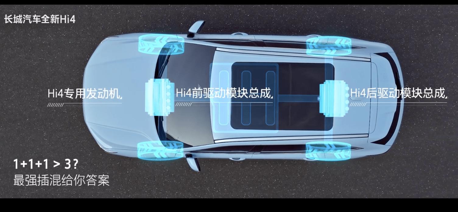 自主混动冲击力十足,自主5大混动谁最强