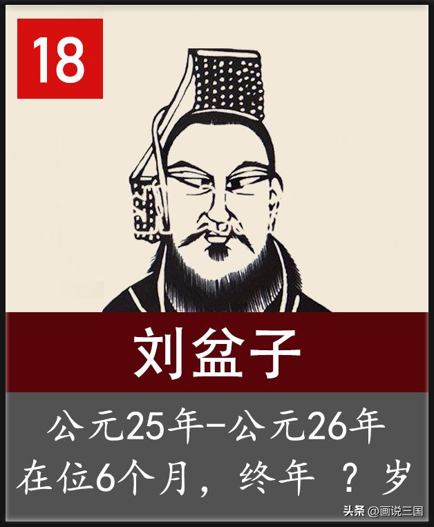 西汉历代皇帝的年龄寿命皇位继承顺序和在位时间