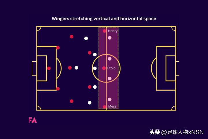 踢最漂亮的足球,瓜迪奥拉巴萨时代六冠王