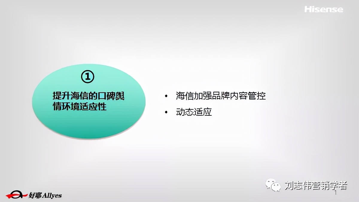 海信品牌营销方案设计案例,海信品牌运营方案怎么写