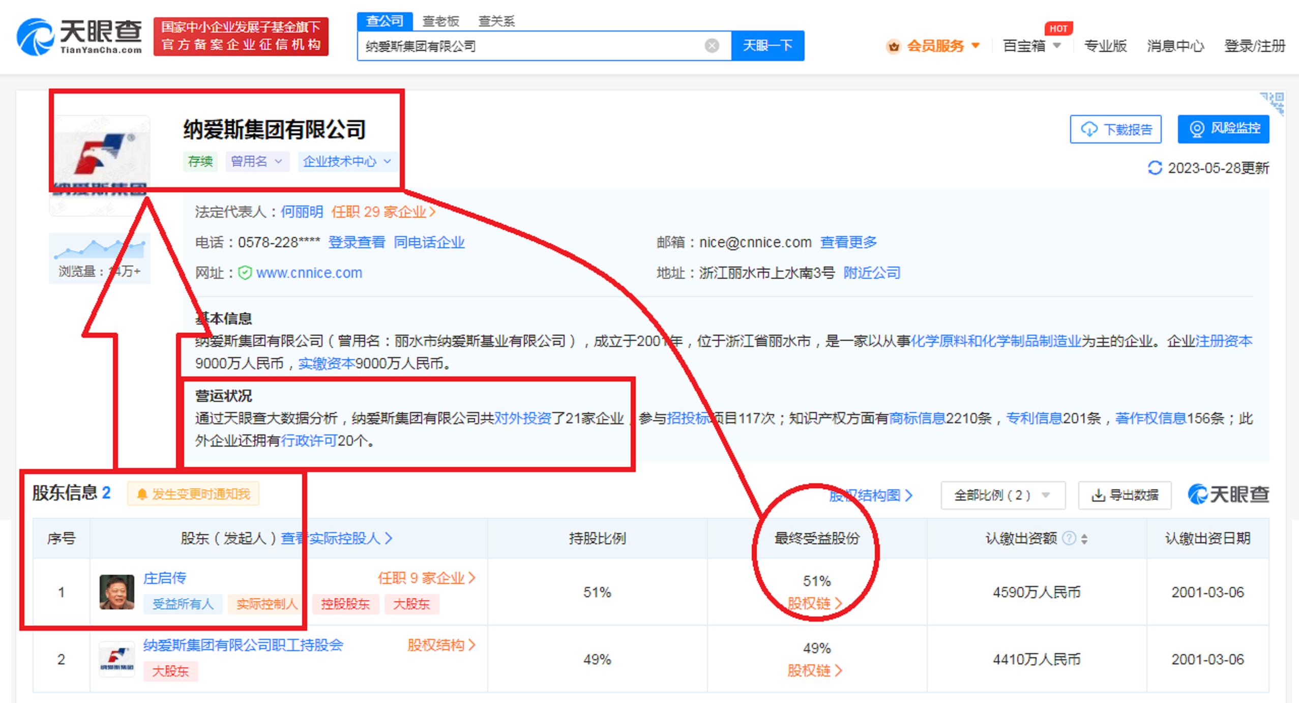 探秘浙江丽水第2匹“大黑马”背后：控制21家企业，年入267.713亿