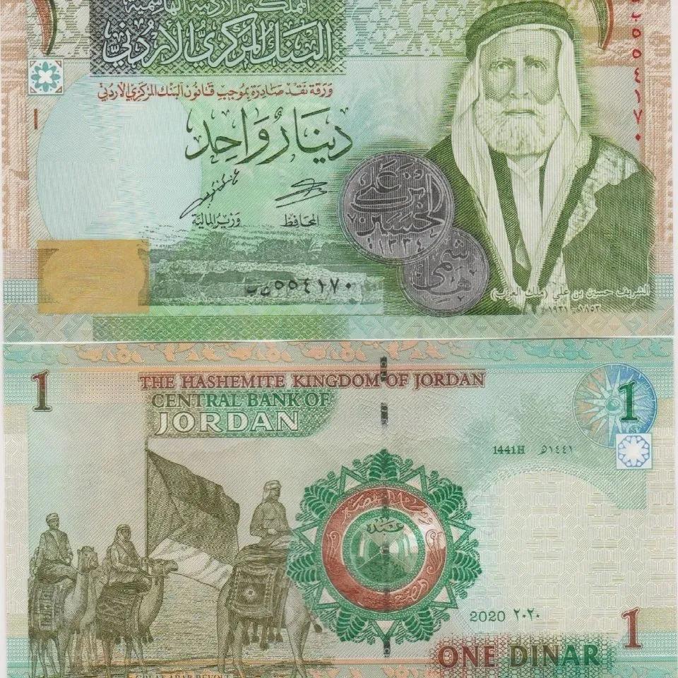 各国货币名称一览表,各国币种名称大全图片