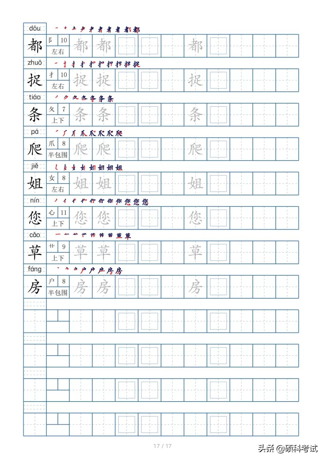 一年级常用偏旁部首对应字练字,一年级下册语文生字表识字笔顺