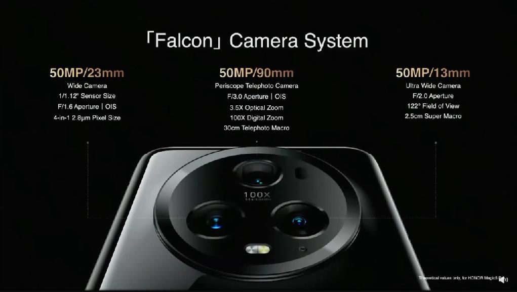 荣耀magic5标准版有3d结构光,荣耀全新旗舰magic5