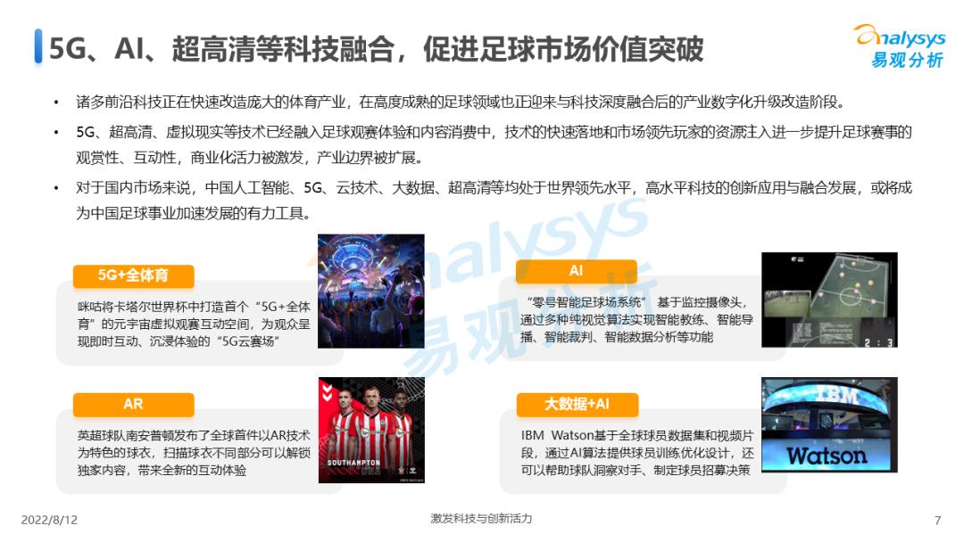 中国足球赛事预测,中国足球市场调查研究报告