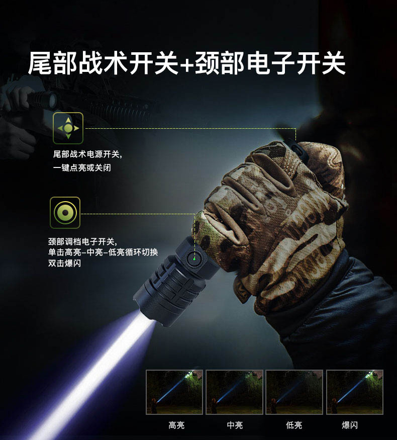 指哪打哪，探客PTL01白激光手点为何能做到手术刀般精准