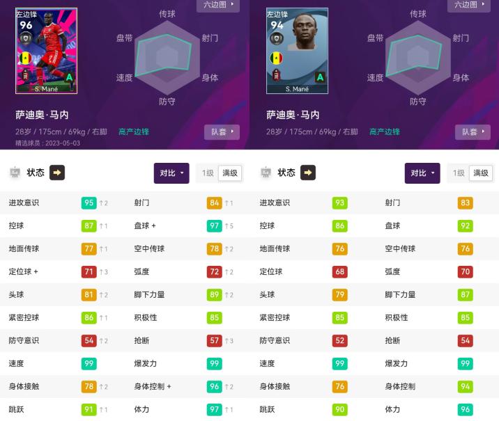 实况足球值得入手的高光,实况足球俱乐部精选兑换