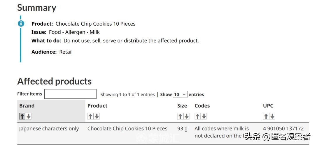 检查冰箱！加拿大卫生部正在召回6款食品！包括这种华人小吃！