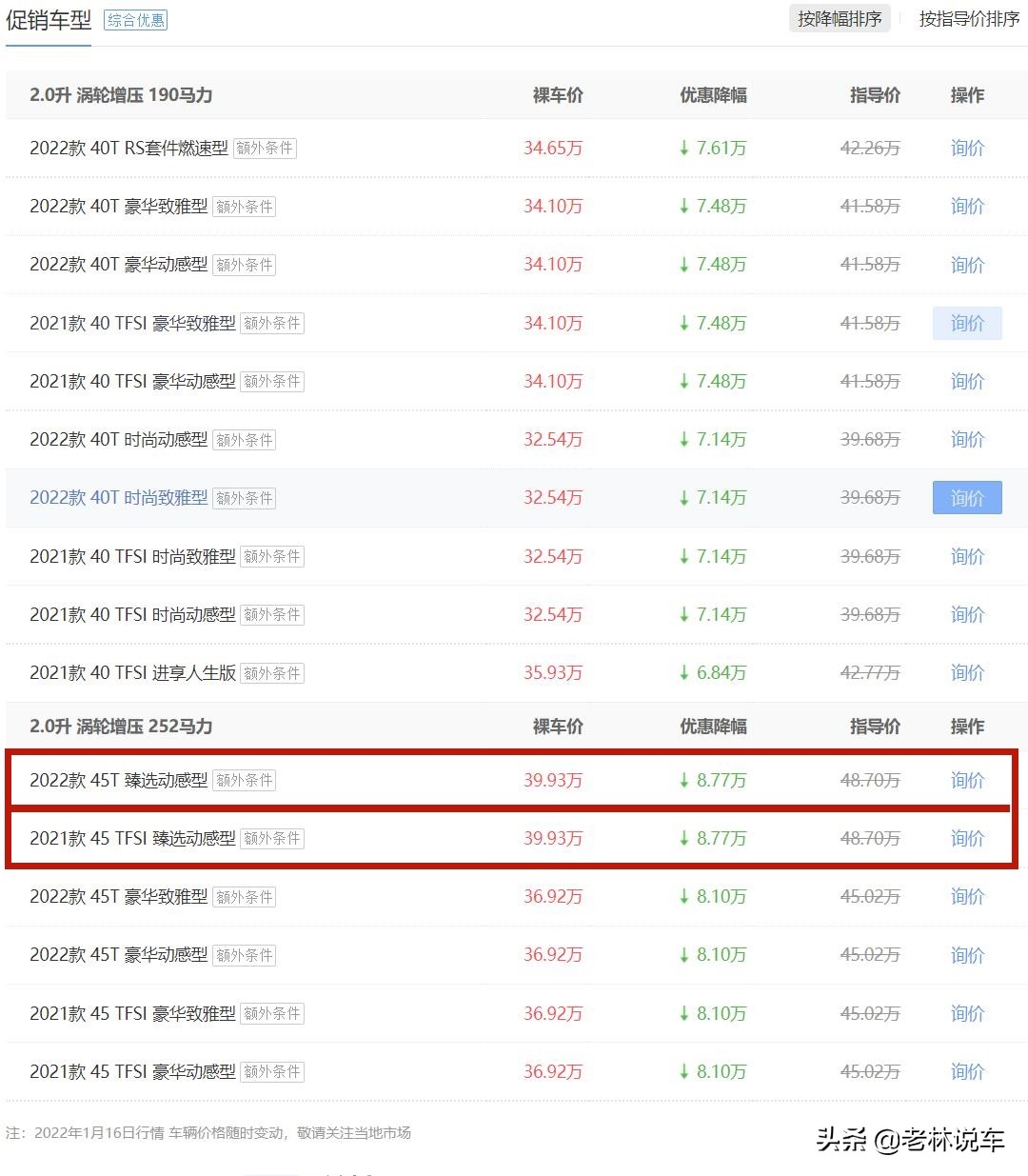 2021年奥迪q5l又降价了吗,新一代奥迪q5l会降价吗