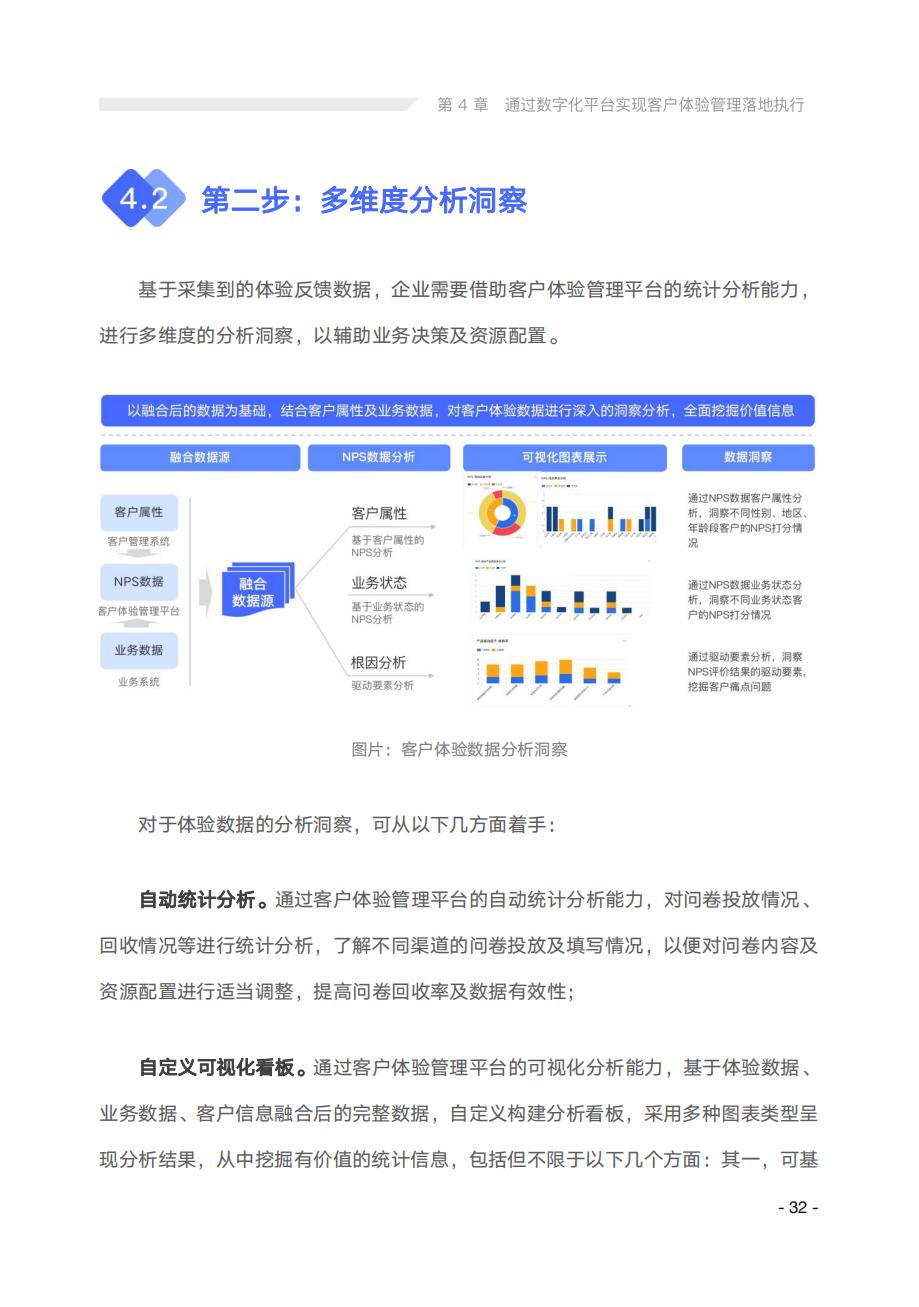 2022年客户体验趋势报告,讨论5个客户体验管理的未来趋势