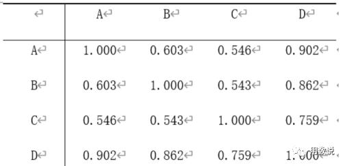 疫情会迎来哪些转机,国内疫情的开始与结束