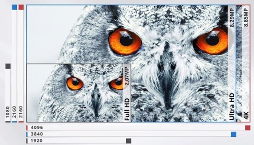 75英寸4k液晶电视每小时用多少电,液晶电视和液晶电视有什么区别