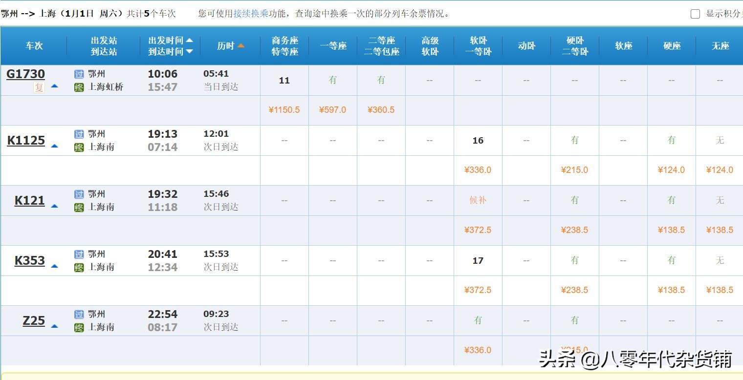 鄂东铁路最新消息,疫情下铁路工作