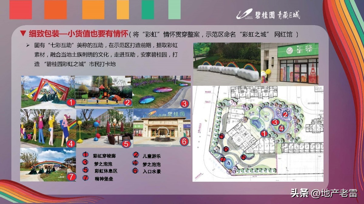 碧桂园深耕房地产,碧桂园房地产品牌策略