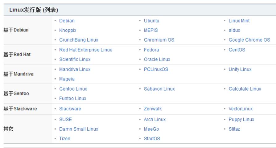 银河麒麟操作系统v10操作手册,银河麒麟操作系统升级命令